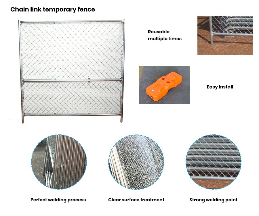 Chain Link Temporary Fence